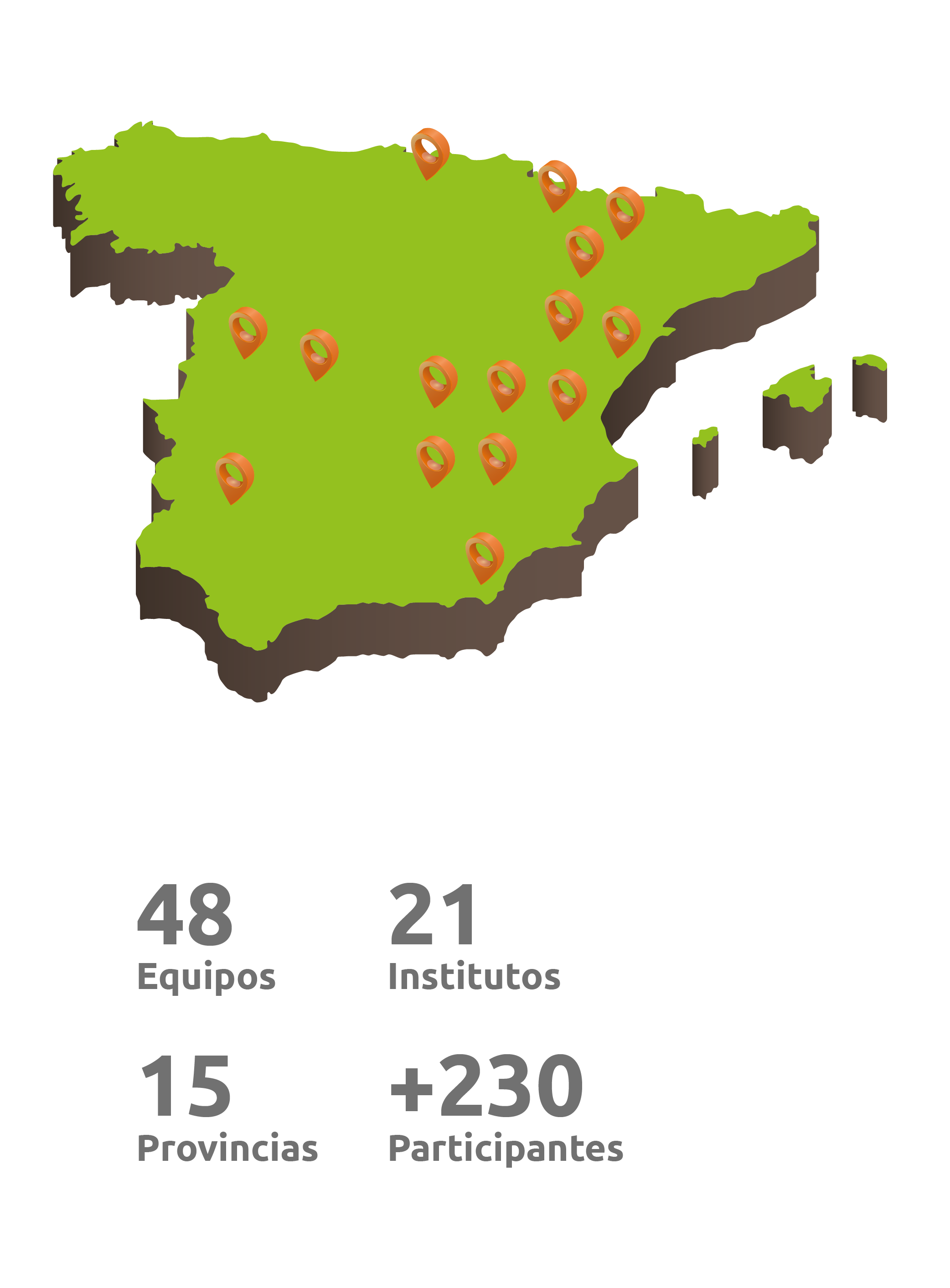 Mapa de España